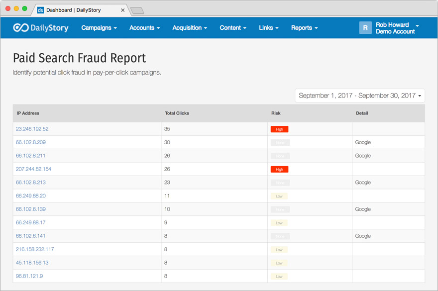 Click Fraud Report for Paid Search