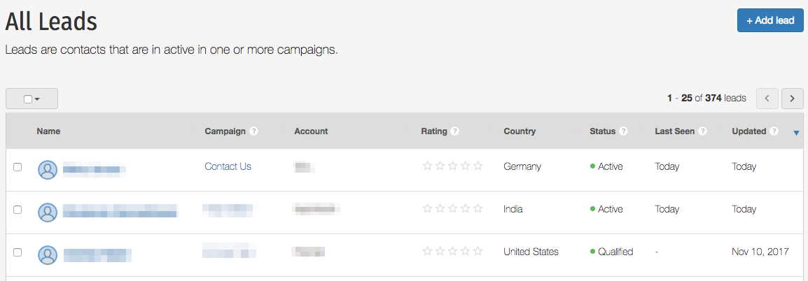 All leads in DailyStory
