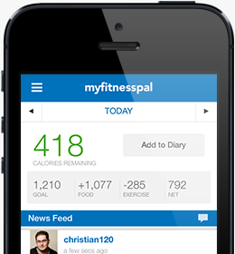 MyFitnessPal has problems with customer data retention