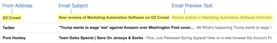 Example of email preview text on Gmail