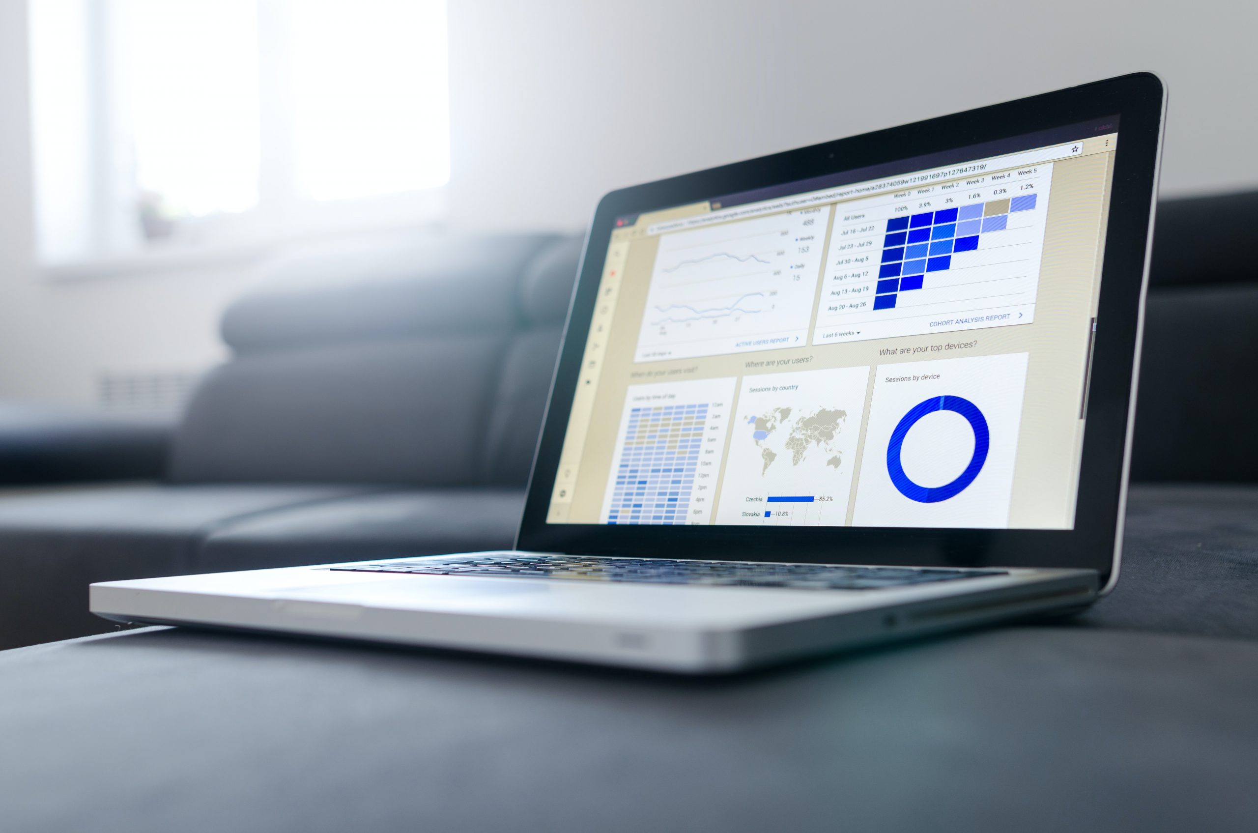 The difference between cost-per-click and cost-per-impression